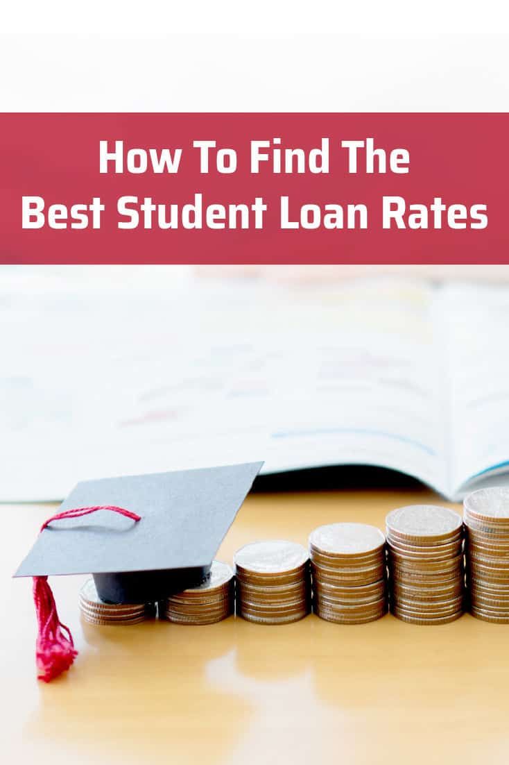 Best student loans Artofit